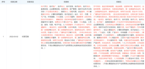 單季度恢復盈利背后 高途仍在失血？全年虧損超31億與日用品互聯網銷售的迷思