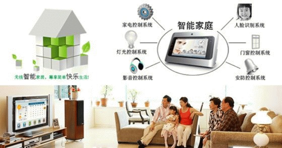 智能家居 網(wǎng)絡技術賦能下的無限創(chuàng)業(yè)機遇