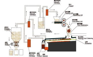 北京歐倍爾3D藥品制粒工藝驗證虛擬仿真軟件 賦能制藥行業高效研發與人才培養