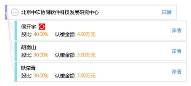 北京中軟協(xié)同軟件科技發(fā)展研究中心 驅(qū)動軟件創(chuàng)新，引領(lǐng)北京軟件開發(fā)新篇章